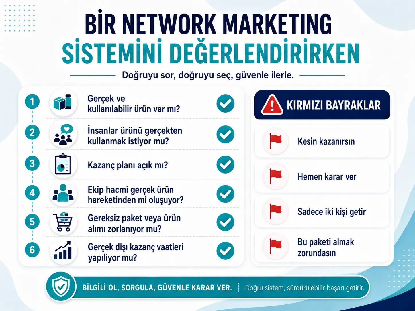Bir Network Marketing Firmasını Değerlendirirken Nelere Bakılmalı
