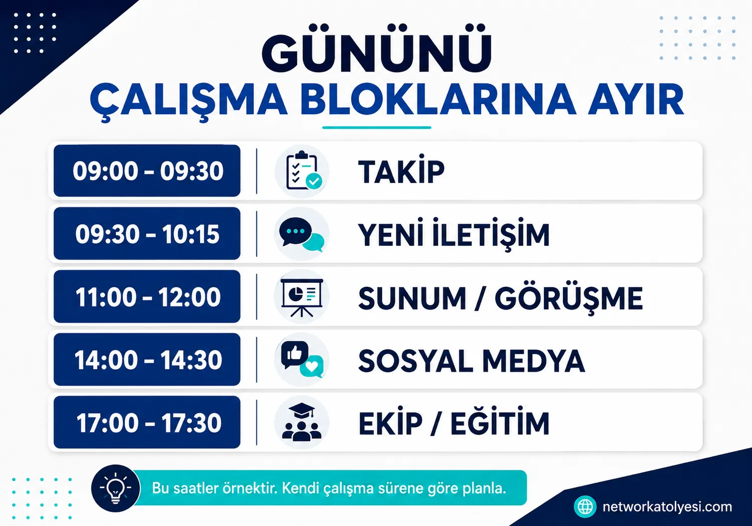 Network Marketing Günlük Çalışma Rutini ve Çalışma Blokları