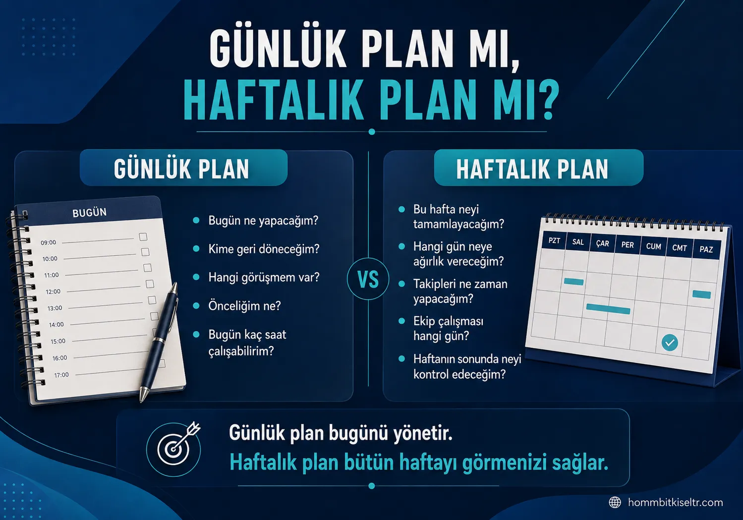 Günlük Plan ve Haftalık Plan Farkı