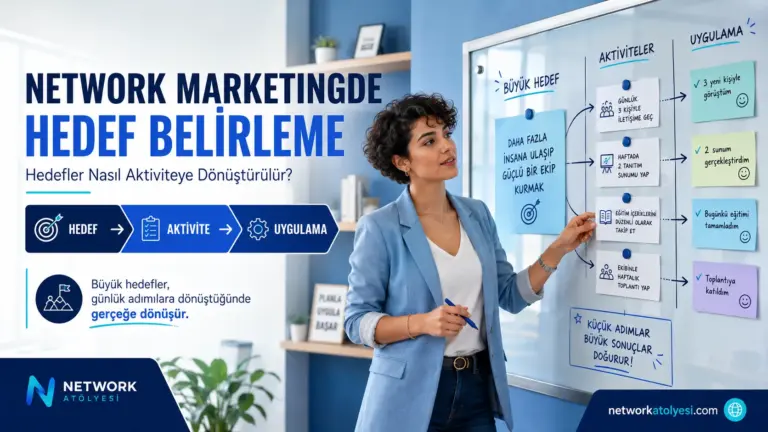 NETWORK MARKETINGDE HEDEF BELİRLEME
