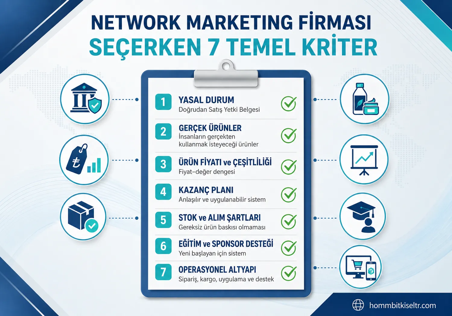 Network Marketing Firması Seçerken Nelere Dikkat Edilmeli?
