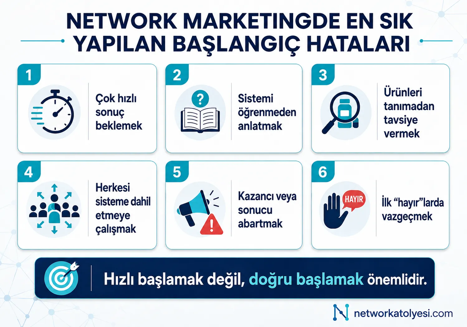 Network Marketingde En Büyük Başlangıç Hataları