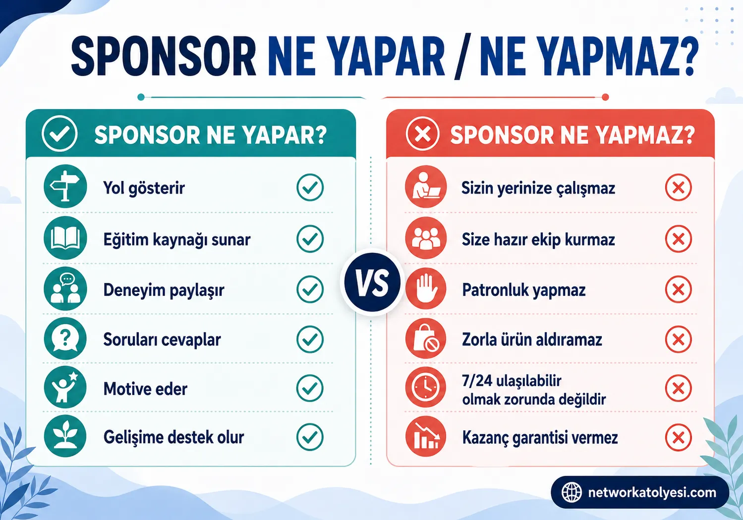 Network Marketingde Sponsor Ne Yapar Ne Yapmaz