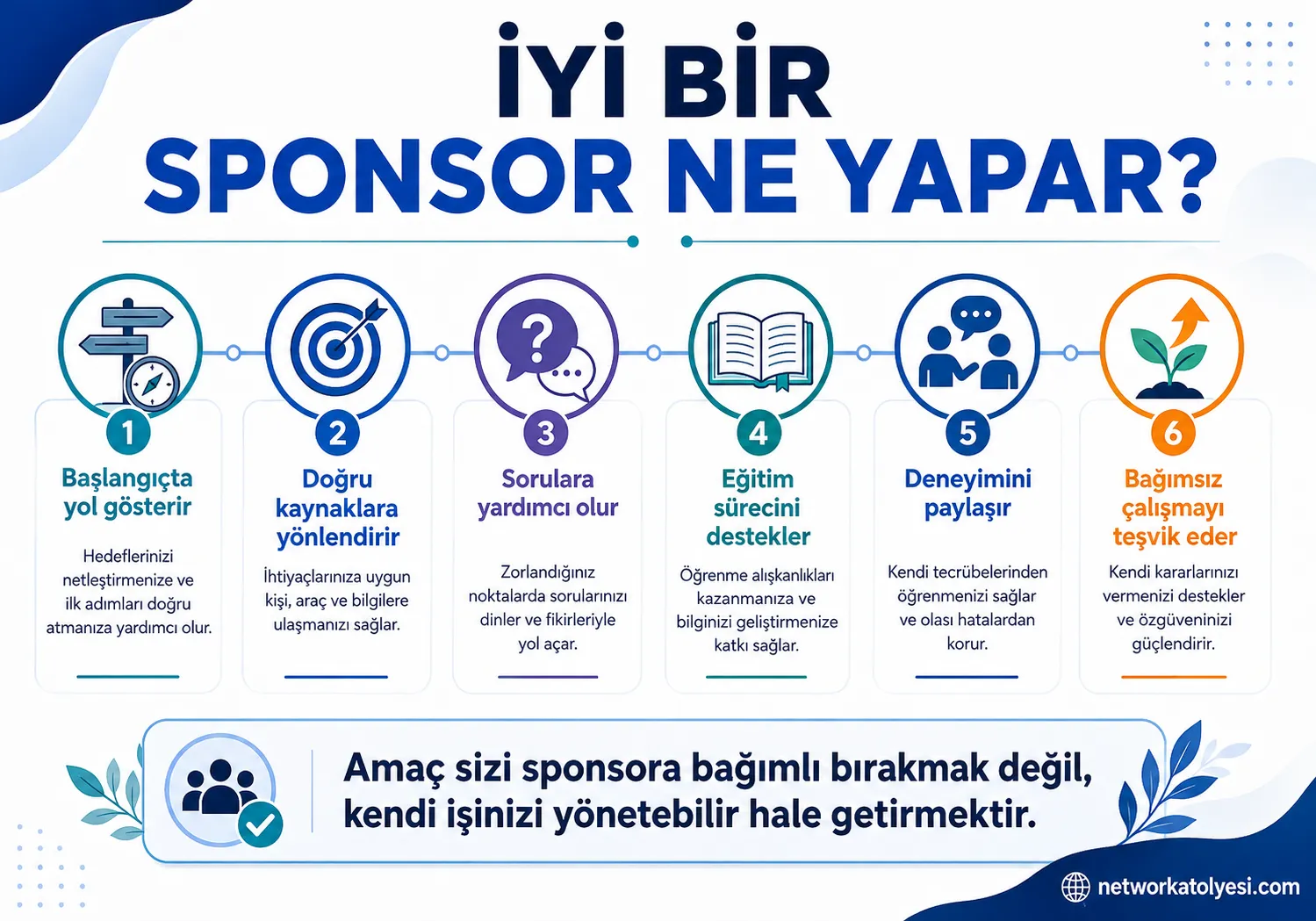 Network Marketingde İyi Bir Sponsor Ne Yapar