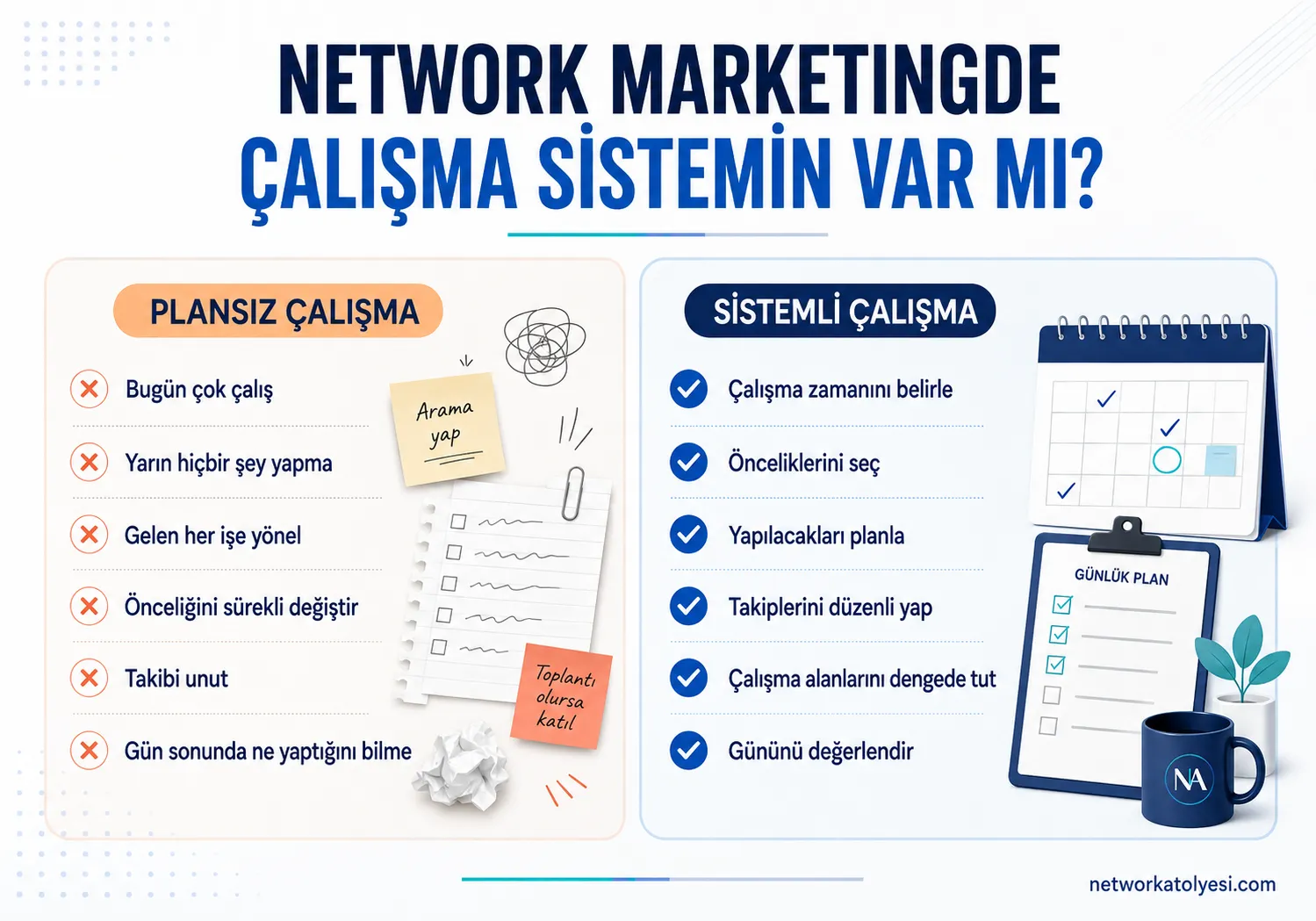 Network Marketing Çalışma Düzeni Plansız ve Sistemli Çalışma Farkı